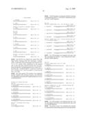 Antibodies against anthrax protective antigen diagram and image