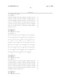 Antibodies against anthrax protective antigen diagram and image