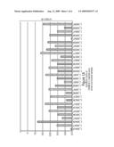 CASB618 Polynucleotides and Polypeptides and Their Use diagram and image