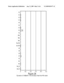 CASB618 Polynucleotides and Polypeptides and Their Use diagram and image