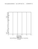 CASB618 Polynucleotides and Polypeptides and Their Use diagram and image