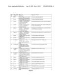 ATTENUATED VACCINE FOR TULAREMIA diagram and image