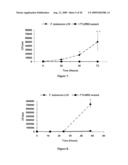 ATTENUATED VACCINE FOR TULAREMIA diagram and image