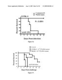 ATTENUATED VACCINE FOR TULAREMIA diagram and image