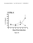 ATTENUATED VACCINE FOR TULAREMIA diagram and image