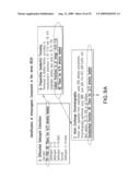 Novel immunogenic compositions for the prevention and treatment of meningococcal disease diagram and image