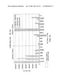 Novel immunogenic compositions for the prevention and treatment of meningococcal disease diagram and image