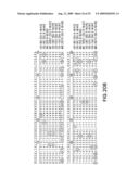 Novel immunogenic compositions for the prevention and treatment of meningococcal disease diagram and image