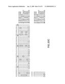 Novel immunogenic compositions for the prevention and treatment of meningococcal disease diagram and image