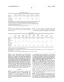 Novel immunogenic compositions for the prevention and treatment of meningococcal disease diagram and image