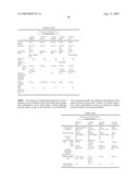 Novel immunogenic compositions for the prevention and treatment of meningococcal disease diagram and image