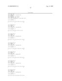 Novel immunogenic compositions for the prevention and treatment of meningococcal disease diagram and image