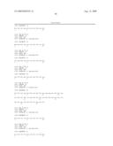 Novel immunogenic compositions for the prevention and treatment of meningococcal disease diagram and image