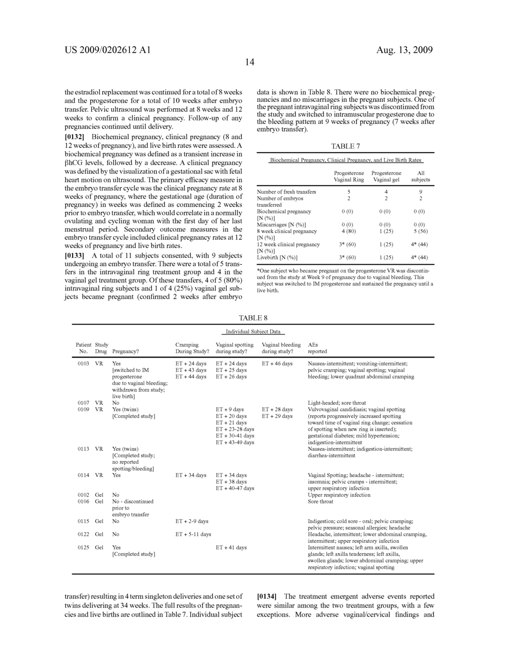 Monolithic Intravaginal Rings Comprising Progesterone and Methods of Making and Uses Thereof - diagram, schematic, and image 20