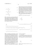 CELL-SURFACE DECORATION WITH ACTIVE AGENTS diagram and image