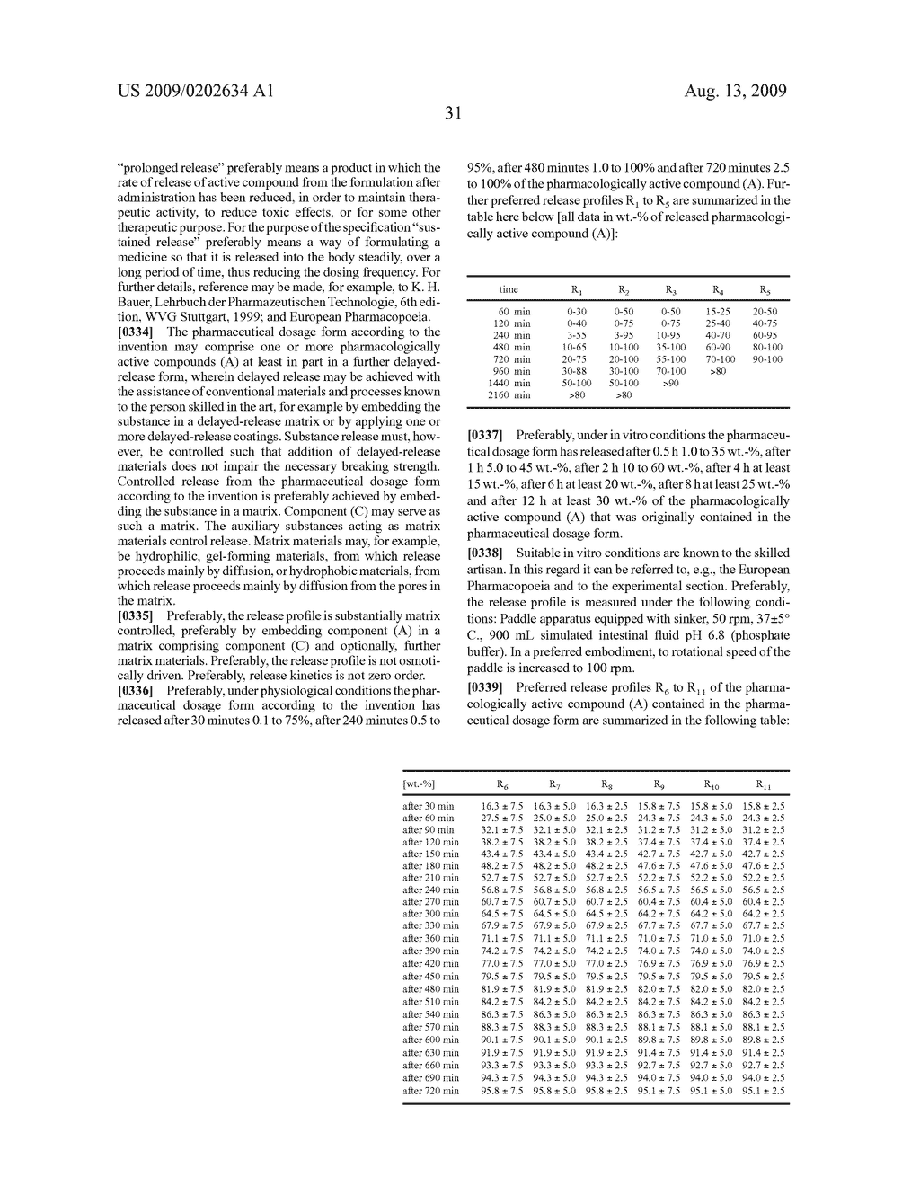 PHARMACEUTICAL DOSAGE FORM - diagram, schematic, and image 53