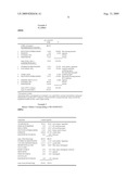 Pharmaceutical Composition diagram and image