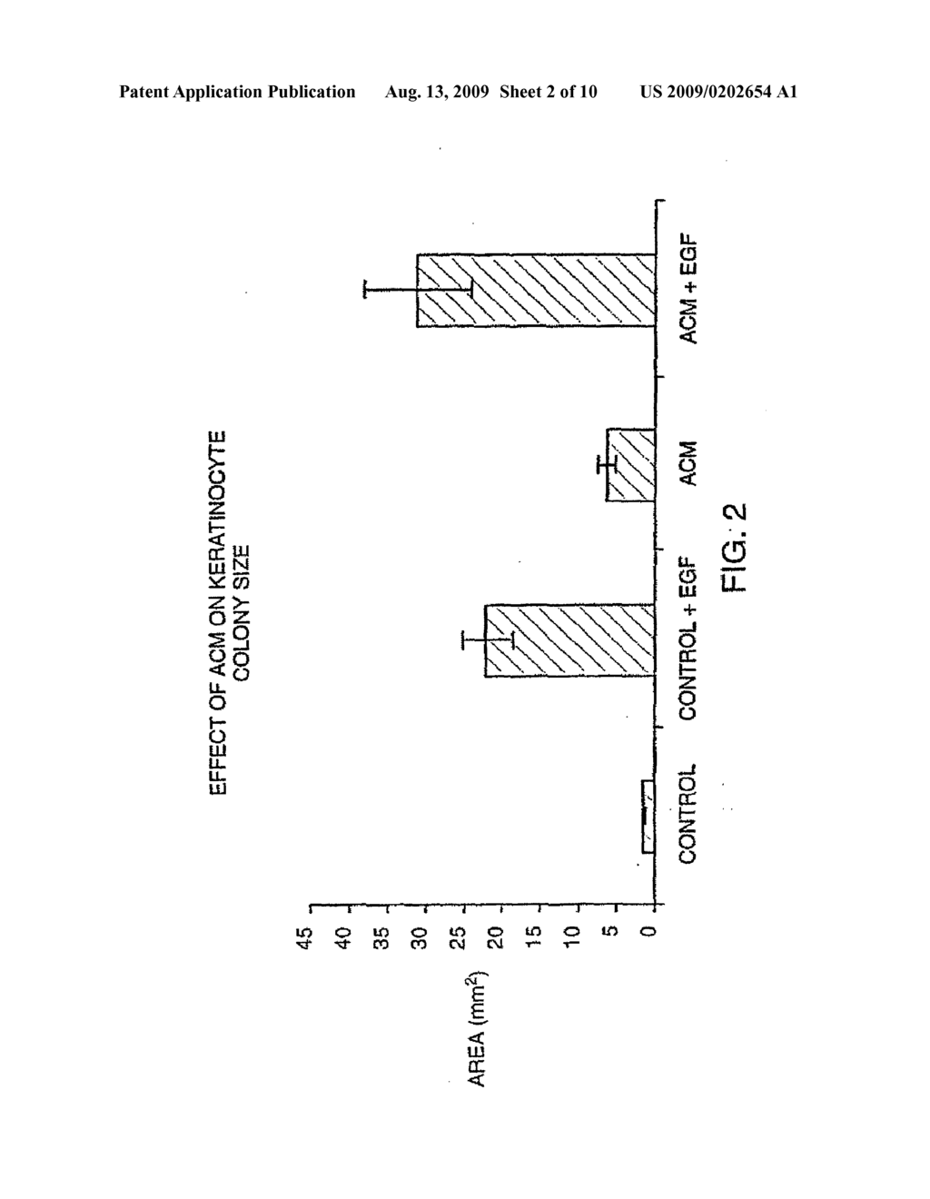 Skin Care Compositions and Treatments - diagram, schematic, and image 03