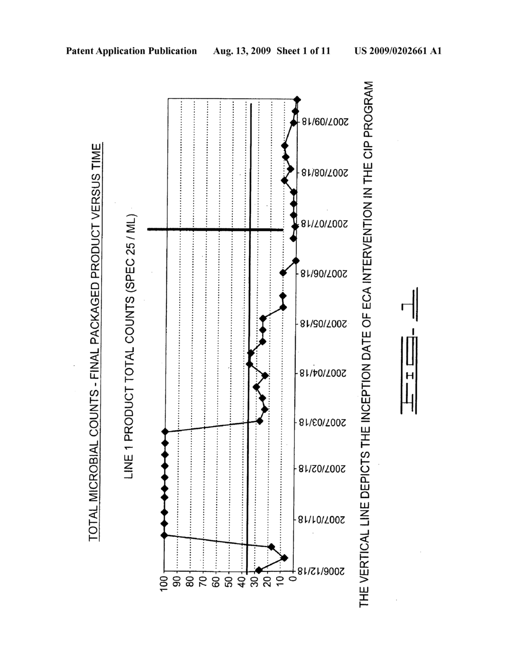 BEVERAGE MANUFACTURE, PROCESSING, PACKAGING AND DISPENSING USING ELECTROCHEMICALLY ACTIVATED WATER - diagram, schematic, and image 02