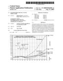 OLIGOPEPTIDES FOR USE AS TASTE MODULATORS diagram and image