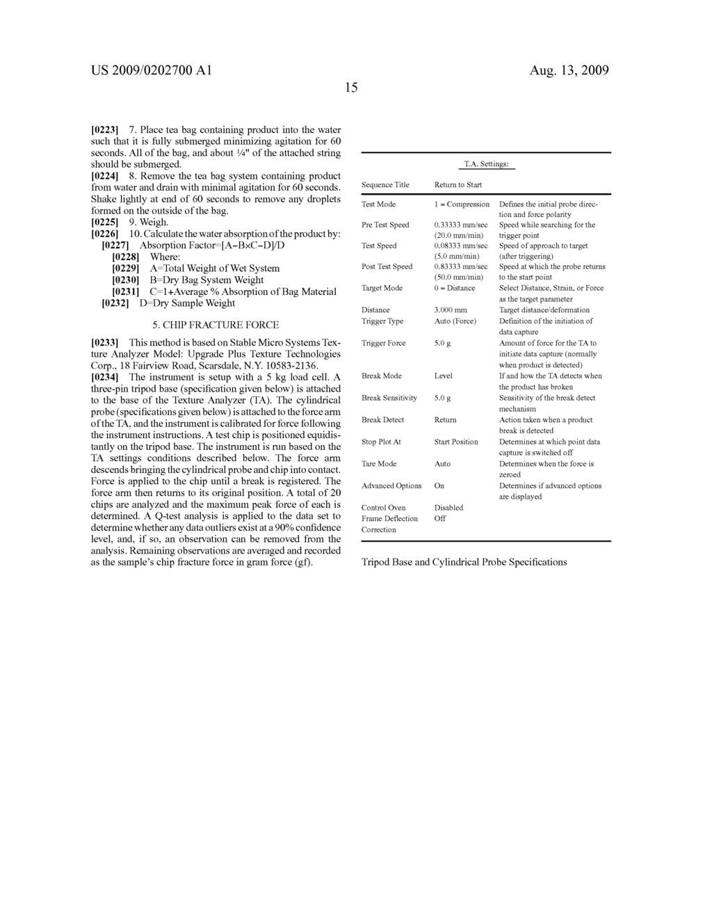 Nutritious snack products - diagram, schematic, and image 24