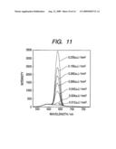 POLARIZED LIGHT-EMITTING FILM AND METHOD FOR PRODUCING THE SAME diagram and image