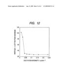 POLARIZED LIGHT-EMITTING FILM AND METHOD FOR PRODUCING THE SAME diagram and image