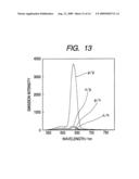 POLARIZED LIGHT-EMITTING FILM AND METHOD FOR PRODUCING THE SAME diagram and image