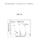 POLARIZED LIGHT-EMITTING FILM AND METHOD FOR PRODUCING THE SAME diagram and image