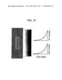 POLARIZED LIGHT-EMITTING FILM AND METHOD FOR PRODUCING THE SAME diagram and image