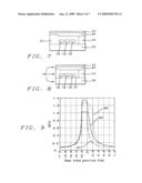 Perpendicular write head with tapered main pole diagram and image