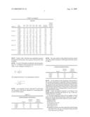 BSAS POWDER diagram and image