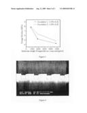 Method Of Nanopatterning, A Cured Resist Film Use Therein, And An Article Including The Resist Film diagram and image