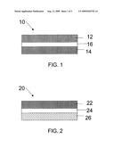 POLYVINYLIDENE FLUORIDE FILMS AND LAMINATES THEREOF diagram and image