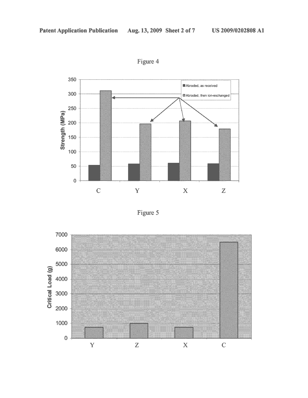 DAMAGE RESISTANT CHEMICALLY-TOUGHENED PROTECTIVE COVER GLASS - diagram, schematic, and image 03