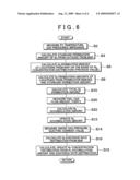 CONCENTRATION DISTRIBUTION ESTIMATION DEVICE FOR IMPURITY IN ANODE SIDE, AND FUEL CELL SYSTEM USING THE DEVICE diagram and image