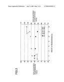 Positive Electrode Active Material for Alkaline Storage Battery, Positive Electrode for Alkaline Storage Battery, Alkaline Storage Battery, and Method for Manufacturing Positive Electrode Active Material for Alkaline Storage Battery diagram and image