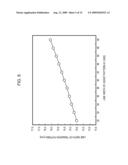 PHOTOMASK MANUFACTURING METHOD, PHOTOMASK MANUFACTURING APPARATUS AND PHOTOMASK diagram and image