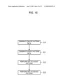 PHOTOMASK MANUFACTURING METHOD, PHOTOMASK MANUFACTURING APPARATUS AND PHOTOMASK diagram and image