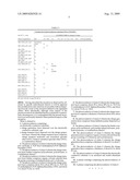 Control of Crazing, Cracking or Crystallization of a Charge Transport Layer in a Photoconductor diagram and image