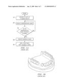 Dental Implant Guide diagram and image