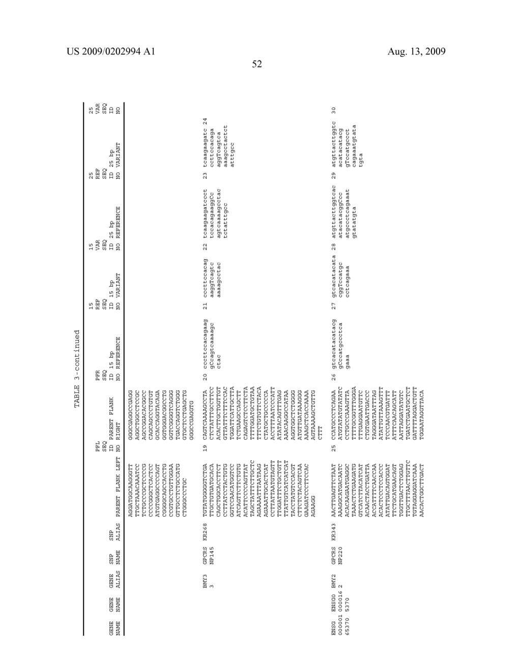 Human single nucleotide polymorphisms in ion channels and other proteins - diagram, schematic, and image 60