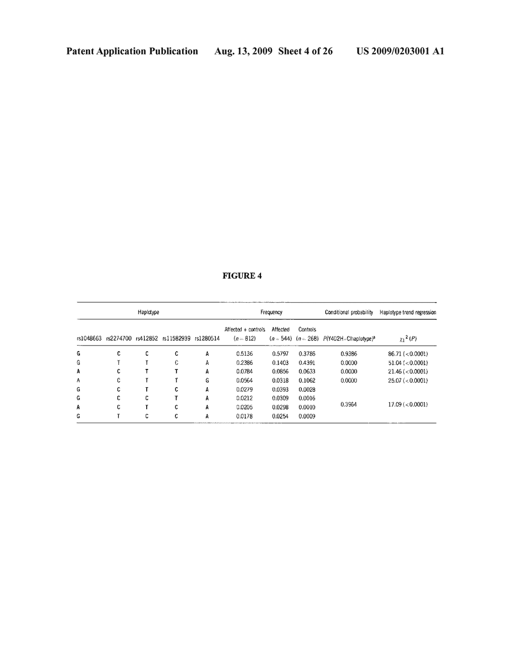 COMPOSITIONS AND METHODS FOR DIAGNOSING AND TREATING MACULAR DEGENERATION - diagram, schematic, and image 05