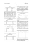 Rapid method to determine inhibitor sensitivity of NS3/4A protease sequences cloned from clinical samples diagram and image