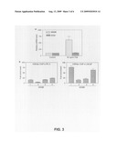 MSMB-gene based diagnosis, staging and prognosis of prostate cancer diagram and image