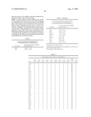 MSMB-gene based diagnosis, staging and prognosis of prostate cancer diagram and image