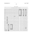 MSMB-gene based diagnosis, staging and prognosis of prostate cancer diagram and image