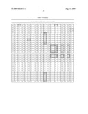 MSMB-gene based diagnosis, staging and prognosis of prostate cancer diagram and image