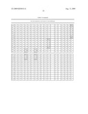 MSMB-gene based diagnosis, staging and prognosis of prostate cancer diagram and image