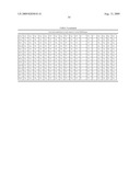 MSMB-gene based diagnosis, staging and prognosis of prostate cancer diagram and image